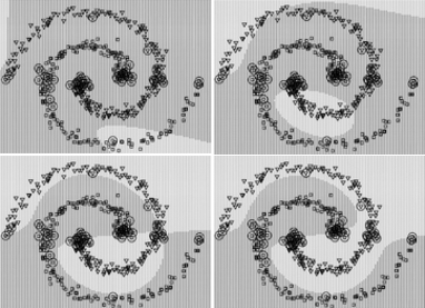 Approximation of the Gaussian RBF Kernel for Efficient Classification with SVMs