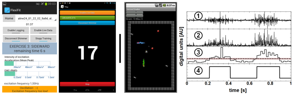 Mobile Recording Systems