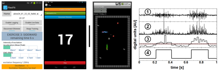 Featured image for Mobile Recording Systems