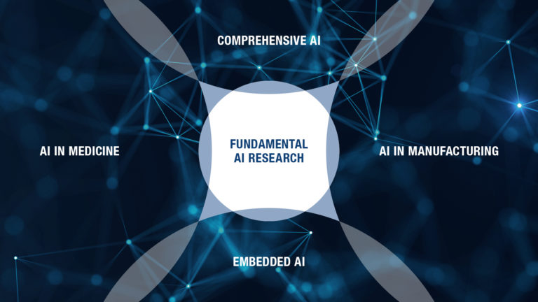Prof. Bjoern Eskofier about AI in medicine