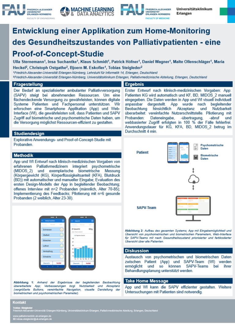 MedTech E-Lab Team PalliCare Publishes their Work