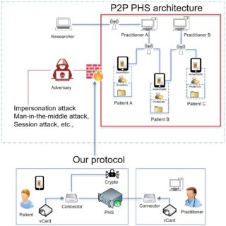 Symbolic picture for the article. The link opens the image in a large view.