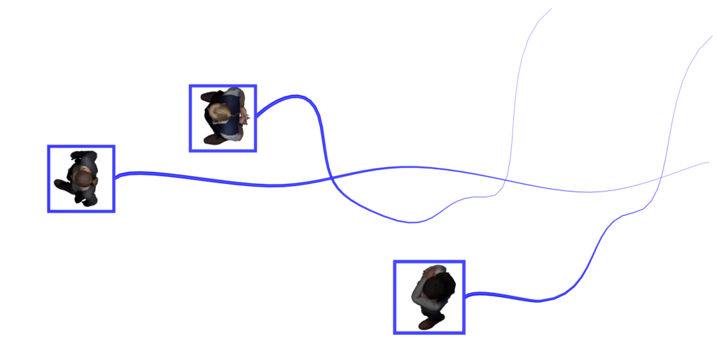 Tracking in the Deutsche Museum Nürnberg