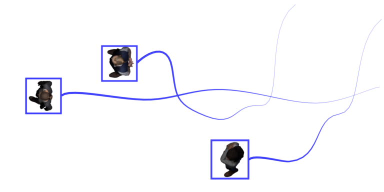 Featured image for Tracking in the Deutsche Museum Nürnberg