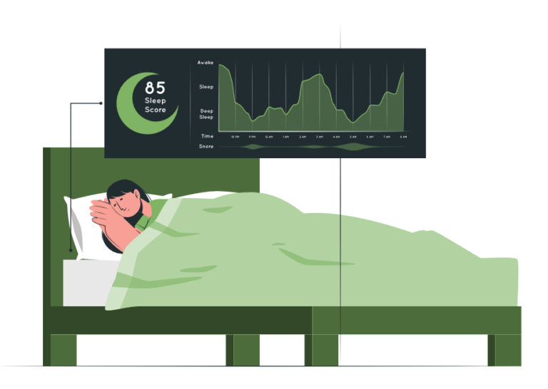 ID 2454: Studentische Hilfskraft für Polysomnographie Datenaufnahmen (German only!!)