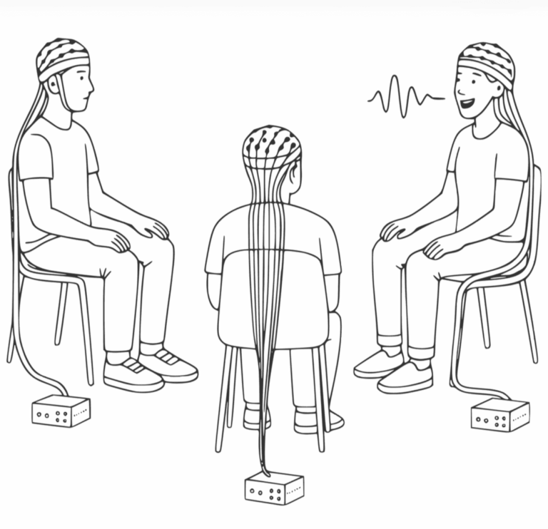 ID 2608: Acoustic Feature Extraction and Speaker Diarization in Triadic Conversation